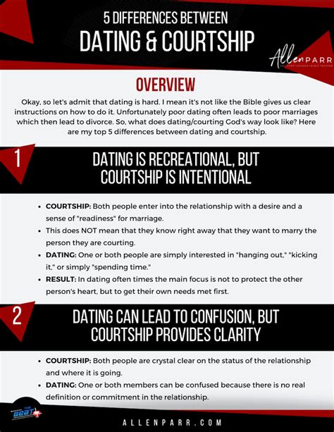 What is the correct order of the continuum of dating and courtship? Download Dating VS Courtship - Allen Parr