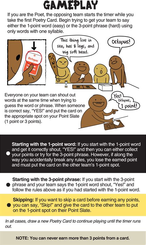 How to Play Poetry for Neanderthals