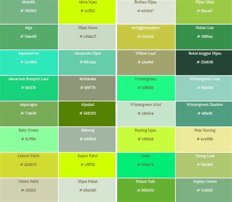 √ 57+ Jenis Warna Hijau Di Sekitar Kalian, Apa Maknanya?