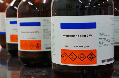 Hydrochloric Acid Podcast Chemistry World