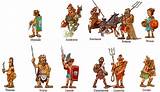 Roman Fighting Styles