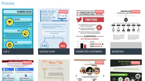 What Are The 9 Types Of Infographics Infographic Templates