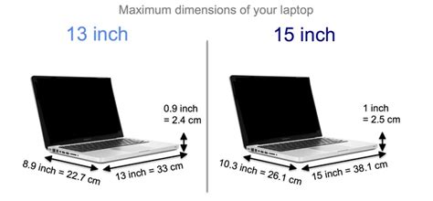 Top 19 14 Inch Laptop Dimensions Cm En Iyi 2022