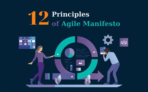 Agile Manifesto 12 Principles For Successful Project Management By