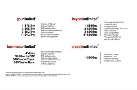 Verizon Wireless Offers Unlimited Plan For Businesses In