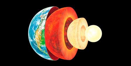 Earth science or geoscience includes all fields of natural science related to planet earth. Earth Science Posters | Earth Science Prints & Poster Designs