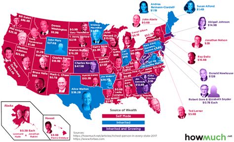 The Richest Person In Every Us State 2017 Vivid Maps