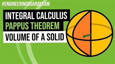 Pappus Theorem For Solid Of Revolution Volume Youtube