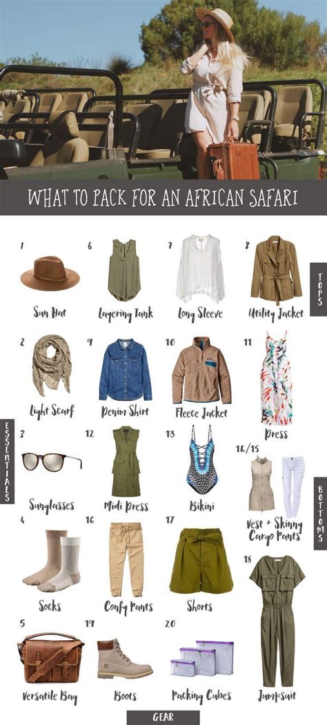 What To Pack For An African Safari Safari Outfits Africa Safari