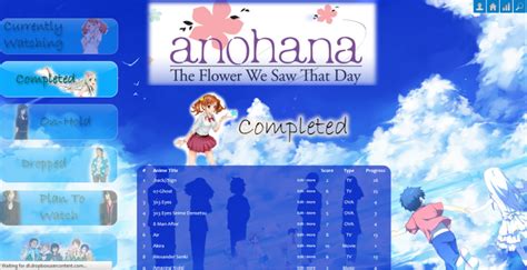 The Flower We Saw That Day Anohana Style Layout Marks Your
