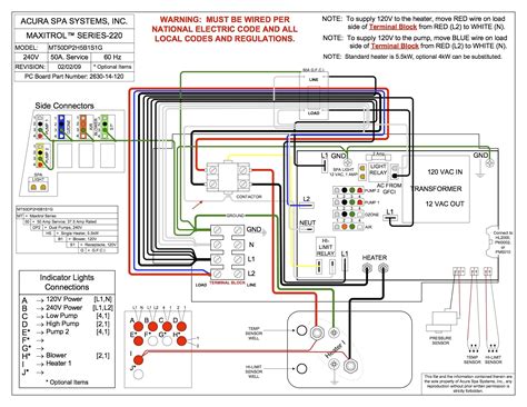 Balboa Hot Tub Wiring Diagram Sample