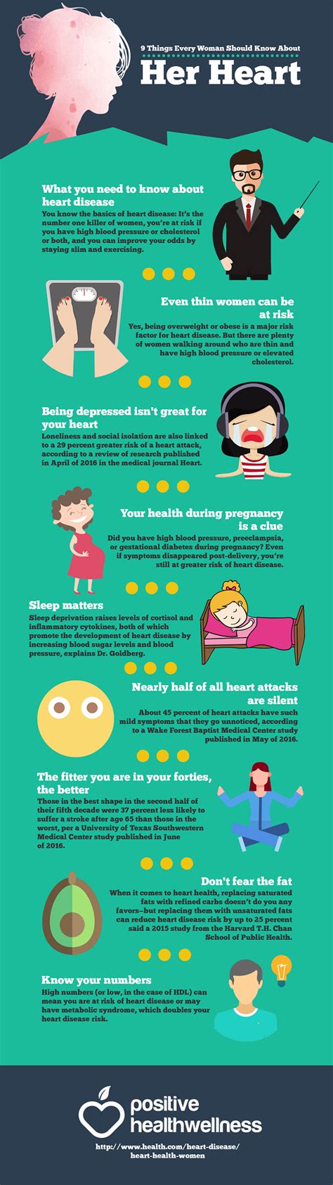 9 things every woman should know about her heart positive health wellness infographic heart