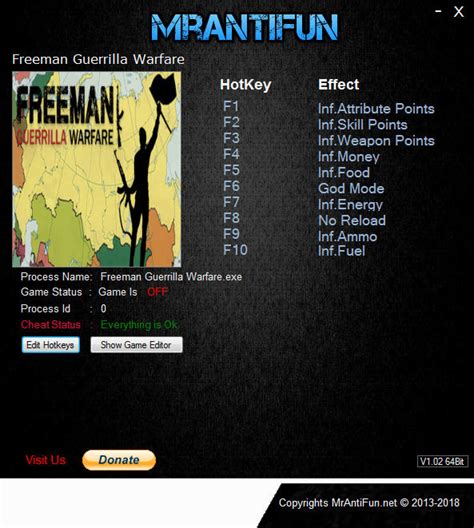 Freeman Guerrilla Warfare Trainer V Mrantifun Download Pc Cheat