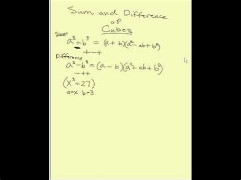 Factoring a difference of cubes Sum and Difference of Cubes. Factoring Cubic functions - YouTube
