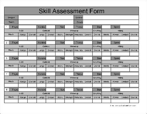 Fastpitch softball player evaluation forms. baseball skills assessment form 10 Moments That Basically
