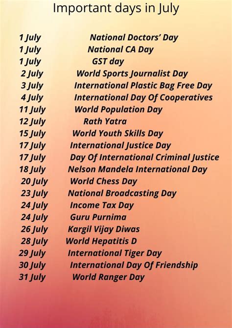 List Of Important Days In July 2021 Sv Web Development Development