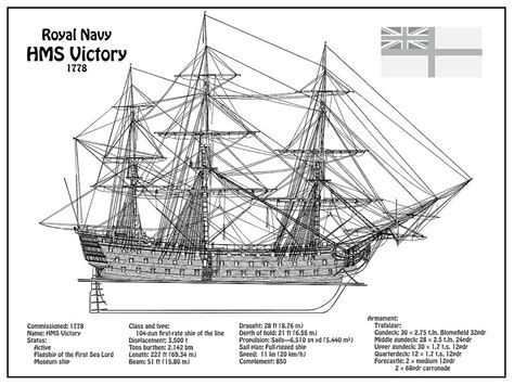 Hms Victory Ship Plans Digital Art By Stockphotosart Com