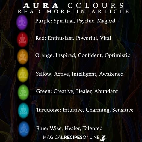 Definition Of An Aura Definitionmd