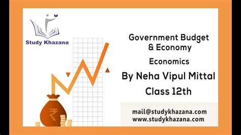 Government Budget Class 12 Economics Free Video Lecture Study