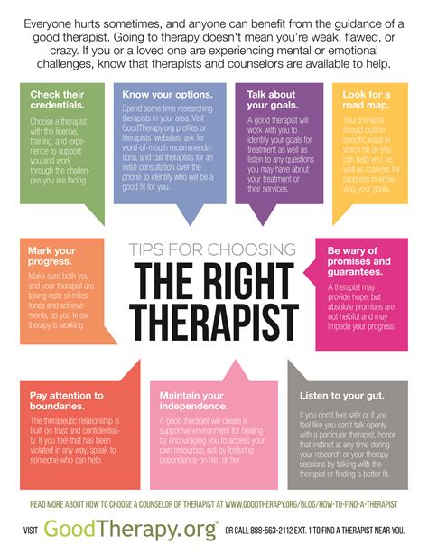 Find The Right Therapist For You Todayfind