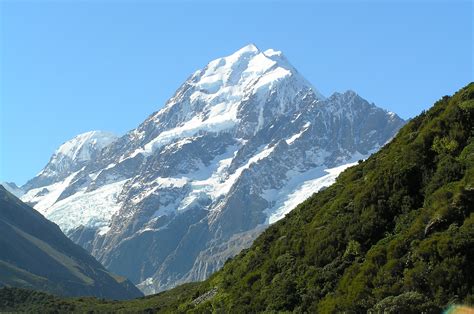 Mount cook | Wallpaper Wide HD