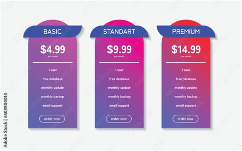Pricing Table Vector Ui Ux Design Landing Page Website Price List Product Marketing Price List