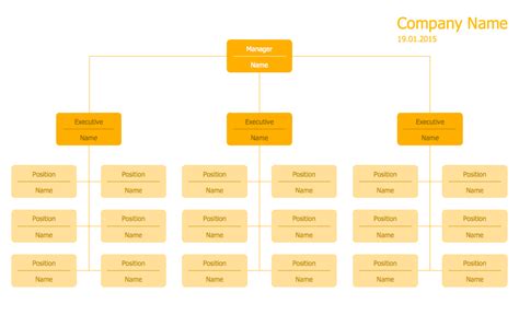 Hierarchical Organizational Structure Chart