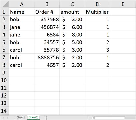 Excel How To Index From Sheet2 And Sheet3 To Find Value For Sheet1