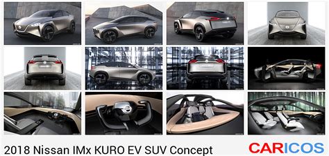 Nissan Imx Kuro Ev Suv Concept 2018my