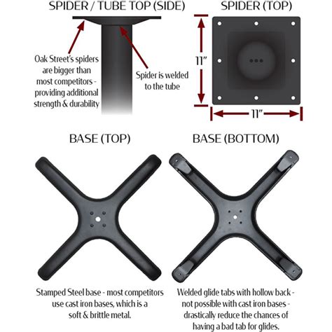 Black Stamped Steel Cross Table Bases Oakstreetmfg