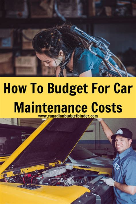 How To Budget For Car Maintenance Costs Car Maintenance Budgeting