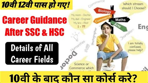 What After Ssc And Hsc Career Guidance With Available Fields You Can