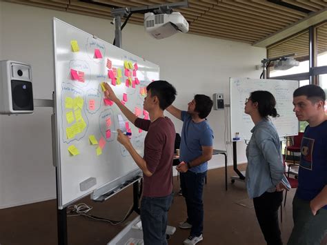 What Is Brainstorming 10 Effective Techniques You Can Use Ixdf