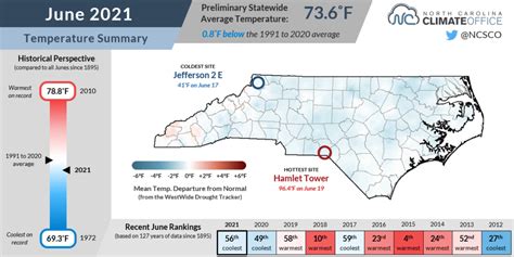 Rainfall Extremes In June Jumble The State Drought Map North Carolina