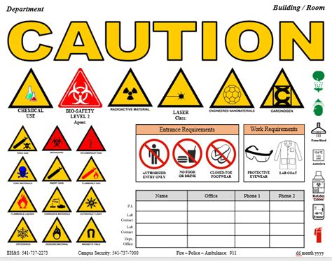Science laboratory vector people set. Lab Caution Sign Request | Environmental Health and Safety ...