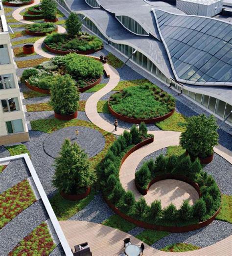 Best Landscape Architecture Design Urban Landscape Design Landscape