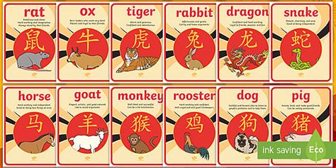 Chinese New Year Animal Posters Zodiac Printable Twinkl