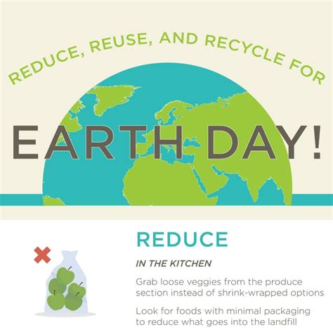 Reduce Reuse And Recycle For Earth Day Promo Infographic Thumb Pennington Creative