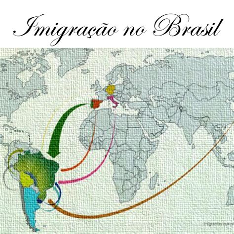 Cite Alguns Exemplos Da Influência De Imigrantes Nas Paisagens Brasileiras