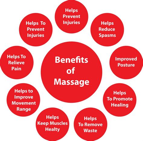Why Massage Can Be More Than Just A Tension And Stress Reliever