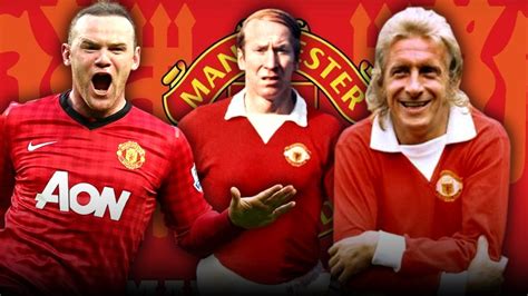 Sportmob Manchester United Top Scorers Of All Time