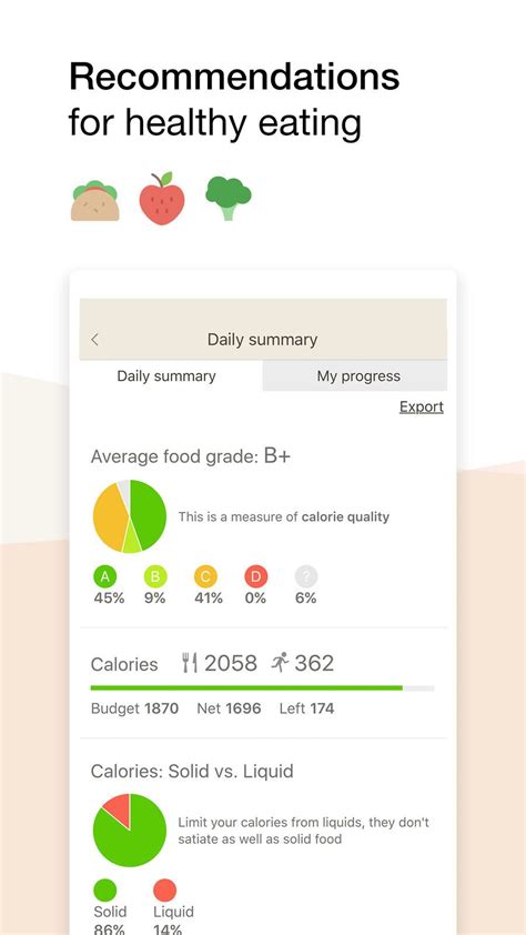 Using a vitamin & mineral tracker app to optimize wellness. Fooducate - Nutrition Tracker #Medical#Fitness#apps#ios ...