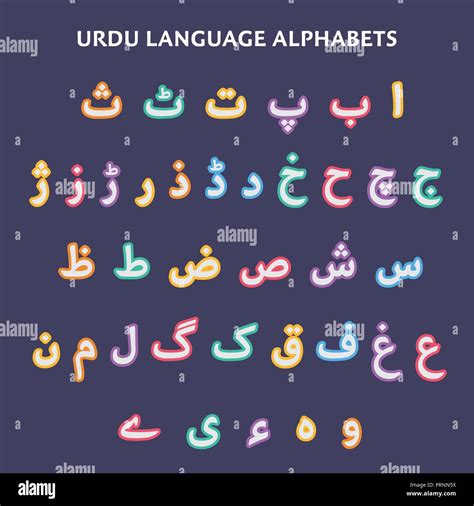 Urdu Alphabet Flashcards Poster Printables Ubicaciondepersonascdmx