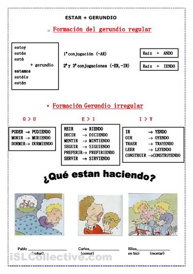 El Verbo Estar Gerundio Spanish Verb Tenses Spanish Grammar Spanish