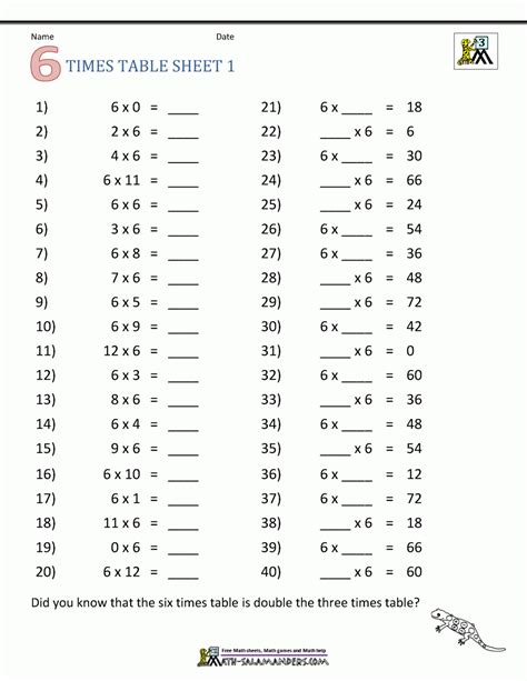 Check spelling or type a new query. Printable Multiplication Speed Drills ...