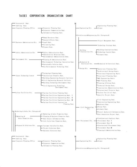 Free 52 Sample Organizational Chart Templates In Pdf Ppt Ms Word