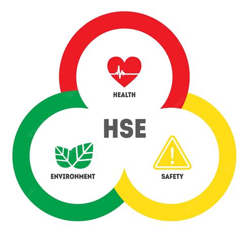 Premium Vector Hse Health Safety Environment Acronym Concept