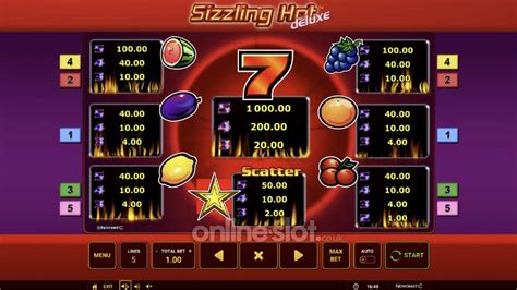 Ll Sizzling Hot Deluxe Slot ᐈ Review Demo Novomatic
