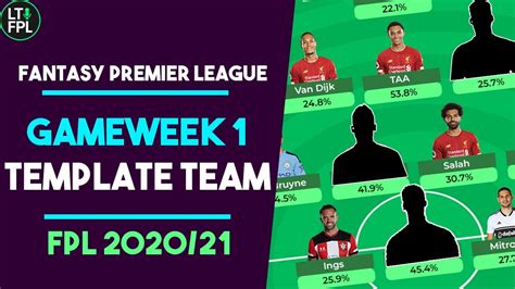 Fpl 202021 The Most Popular Team Selection For Gameweek 1 Fantasy
