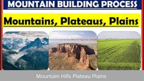 Mountains Plateaus And Plains Geography Times